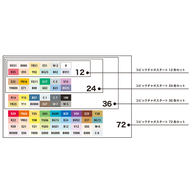 ユーアーツ / 【NEW】コピックチャオ スタート72色セット ユーアーツ / 【NEW】コピックチャオ スタート72色セット